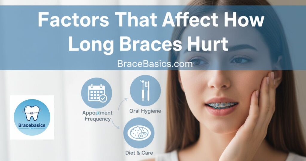 factors-that-affect-how-long-braces-hurt