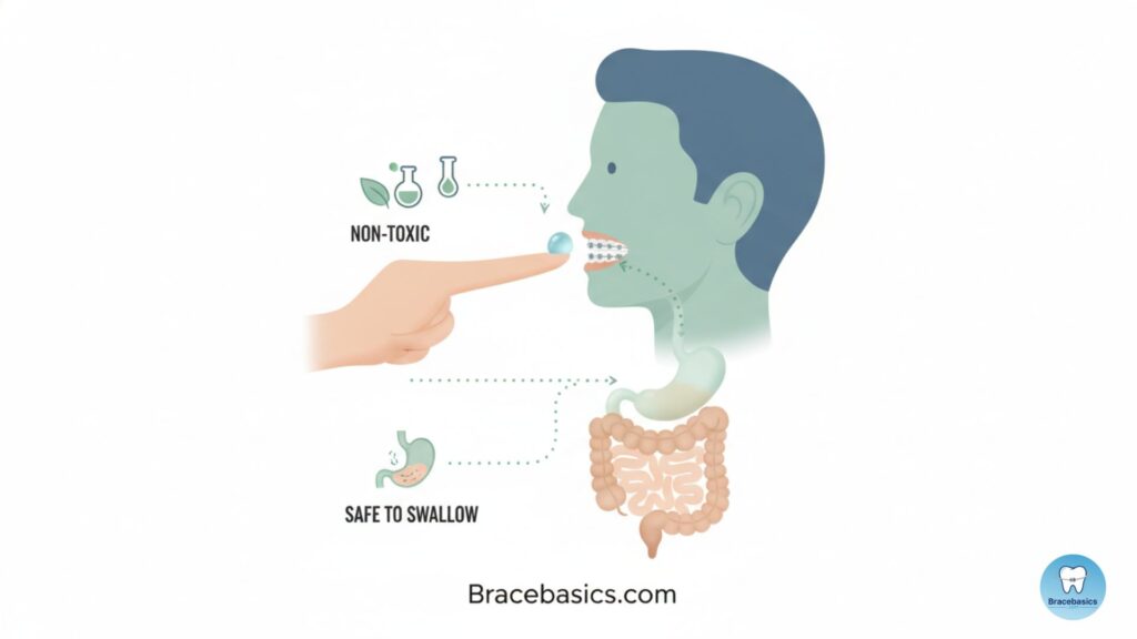 what-happens-if-you-accidentally-eat-wax